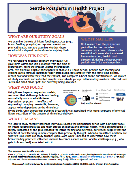 Seattle Postpartum - Thumbnail